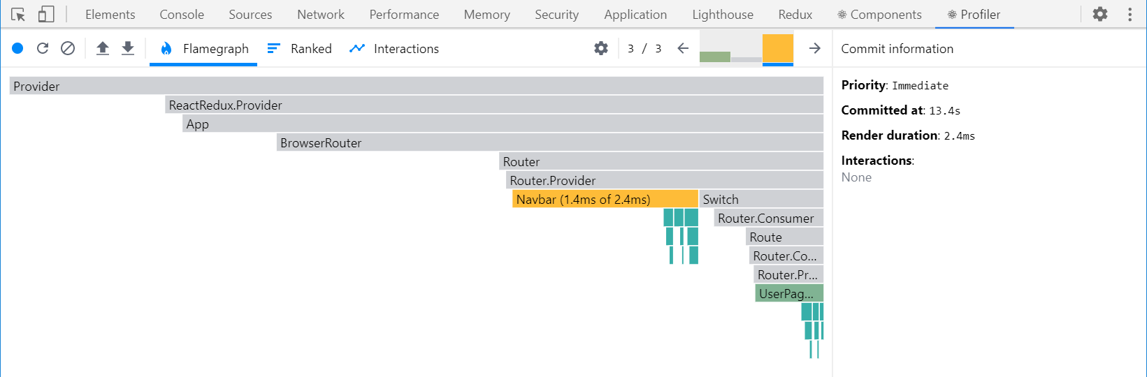 React DevTools Profiler 渲染图 - <UserPage>